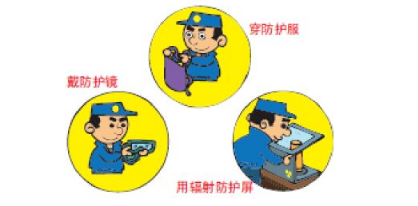 職業(yè)病防治工作評價方法